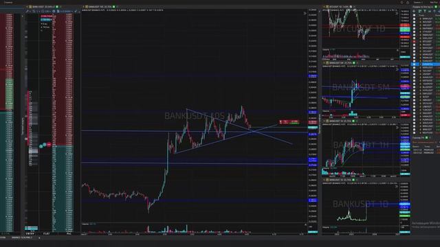 5-Bankusdt-Short-Loss-21-07-2025-04-05-03