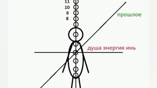 ЧЕЛОВЕК НА ТОНКОМ ПЛАНЕ.