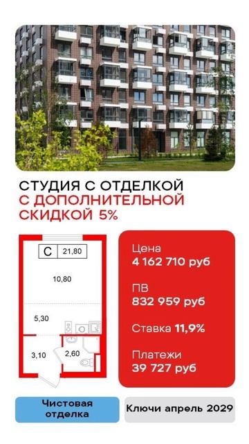 Кейсы по рыночной ипотеке в СПБ Кейсы по рыночной ипотеке в СПБ