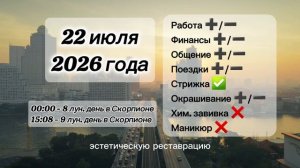 Гороскоп 22 июля 2026 года, лунный день
