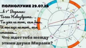 Полнолуние Точки Невозврата.Что ждёт тебя между этими двумя мирами?