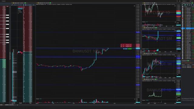1-Bankusdt-Long-Profit-21-07-2025-03-53-12