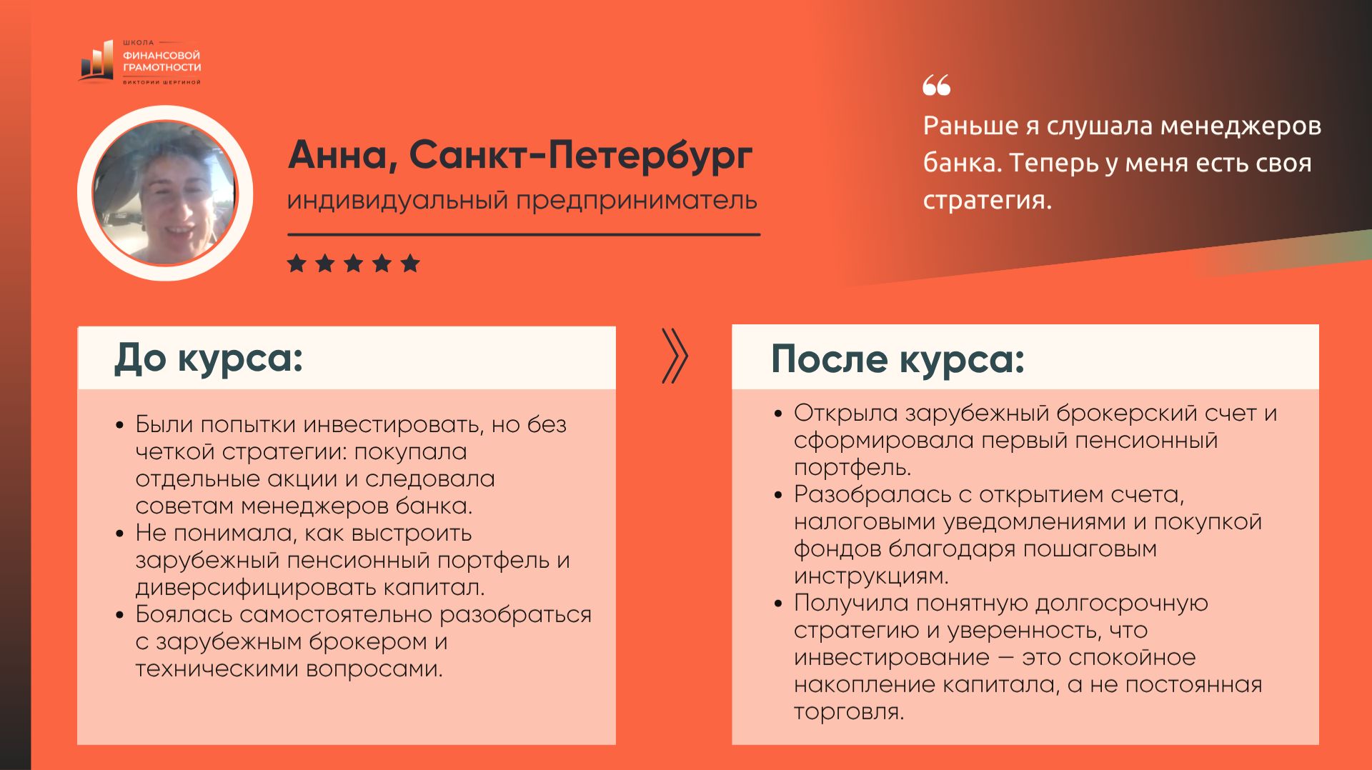Анна из Санкт-Петербурга: Раньше я слушала менеджеров банка, теперь у меня есть своя стратегия