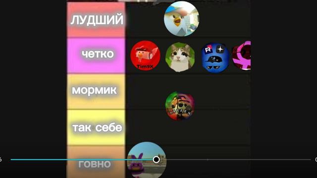 тур лист рутуберов ( сори что короткое видео) смотреть онлайн