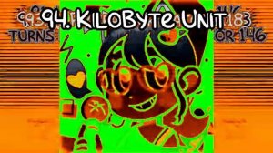 Purple Sprunki Skittles Meme Render Pack Rounds 89 to 100