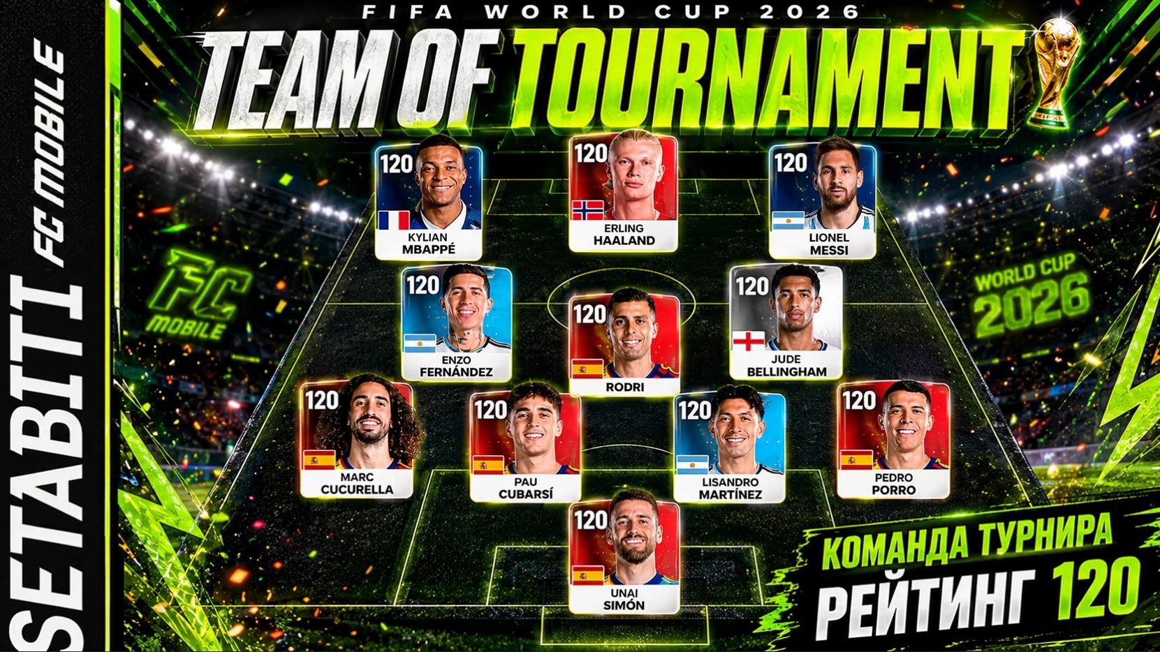 FC Mobile