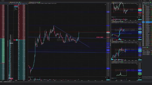 7-Bankusdt-Long-Profit-21-07-2025-04-22-30