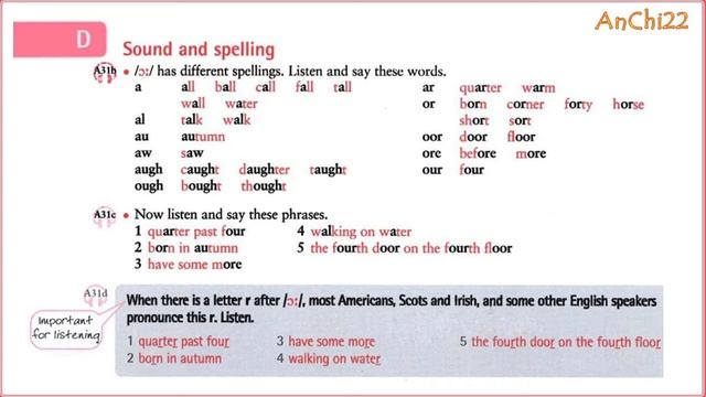 Unit 5 A dog in the corner - English Pronunciation in Use Elementary
