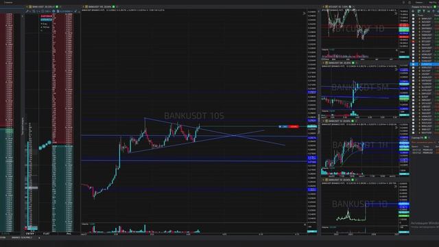 3-Bankusdt-Long-Loss-21-07-2025-04-01-17