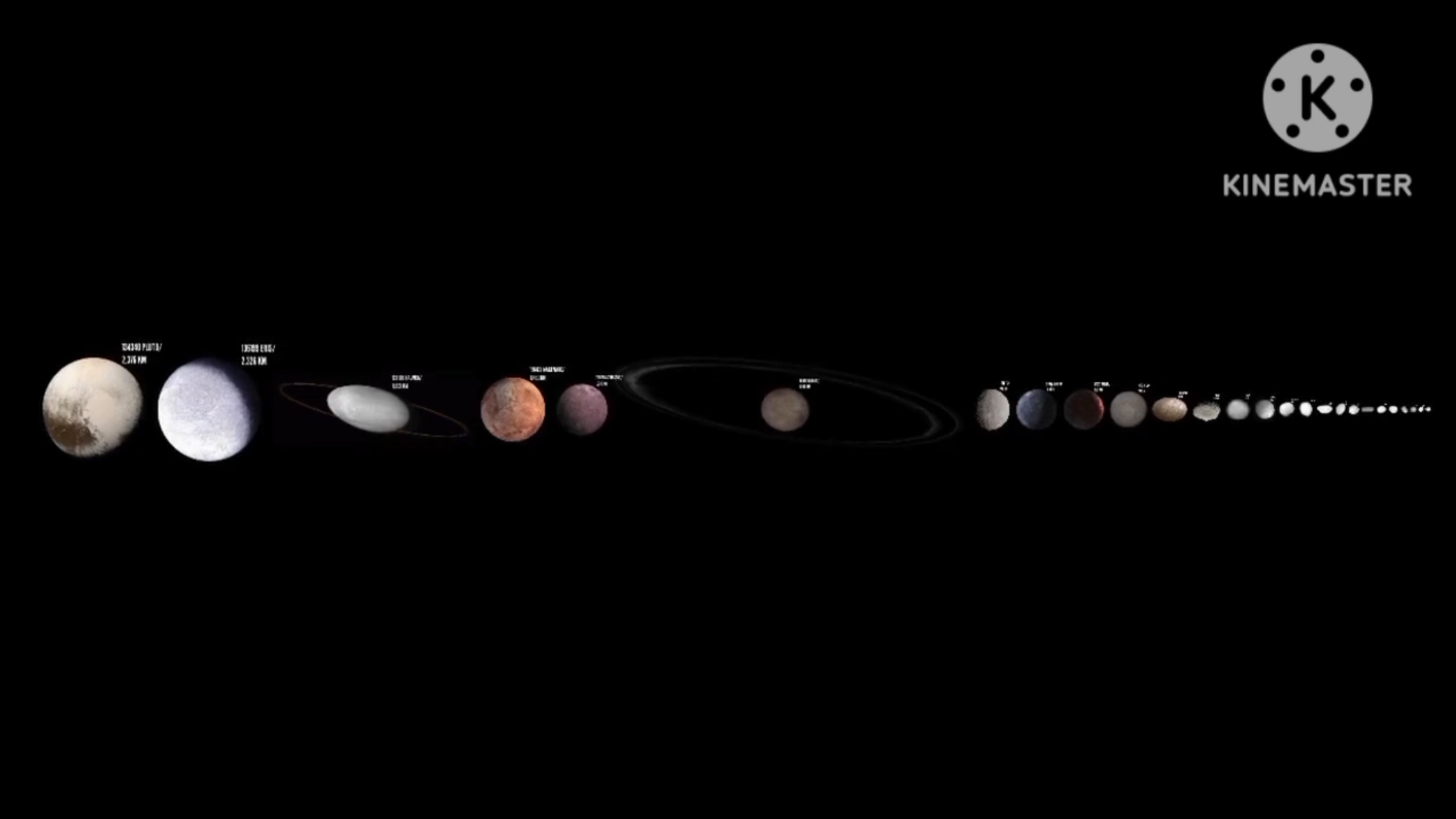Asteroids And Dwarf Planets Size Comparison смотреть онлайн
