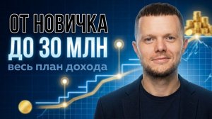 Свой в Альфе: путь от новичка до 30 млн - весь план дохода