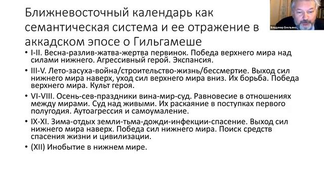 Владимир Емельянов "Календарные праздники Древнего Востока" (канал Faculty of Liberal Arts&Sciences) смотреть онлайн