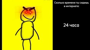 Сколько времени ты сидишь в интернете: (Шаблон: радостные лица Игоря)