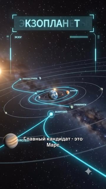 Колонизация
