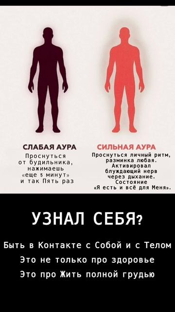 Какая у тебя Аура