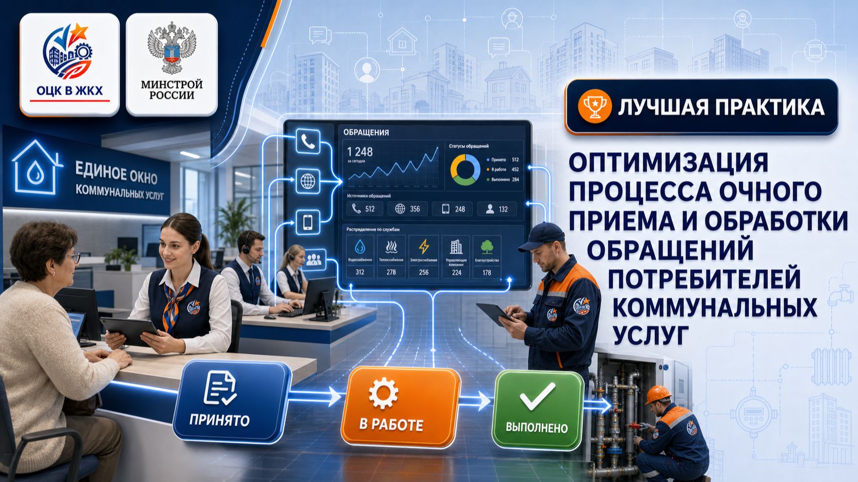 Очный приём обращений потребителей: как сократить время приёма. Лучшая практика ОЦК в ЖКХ