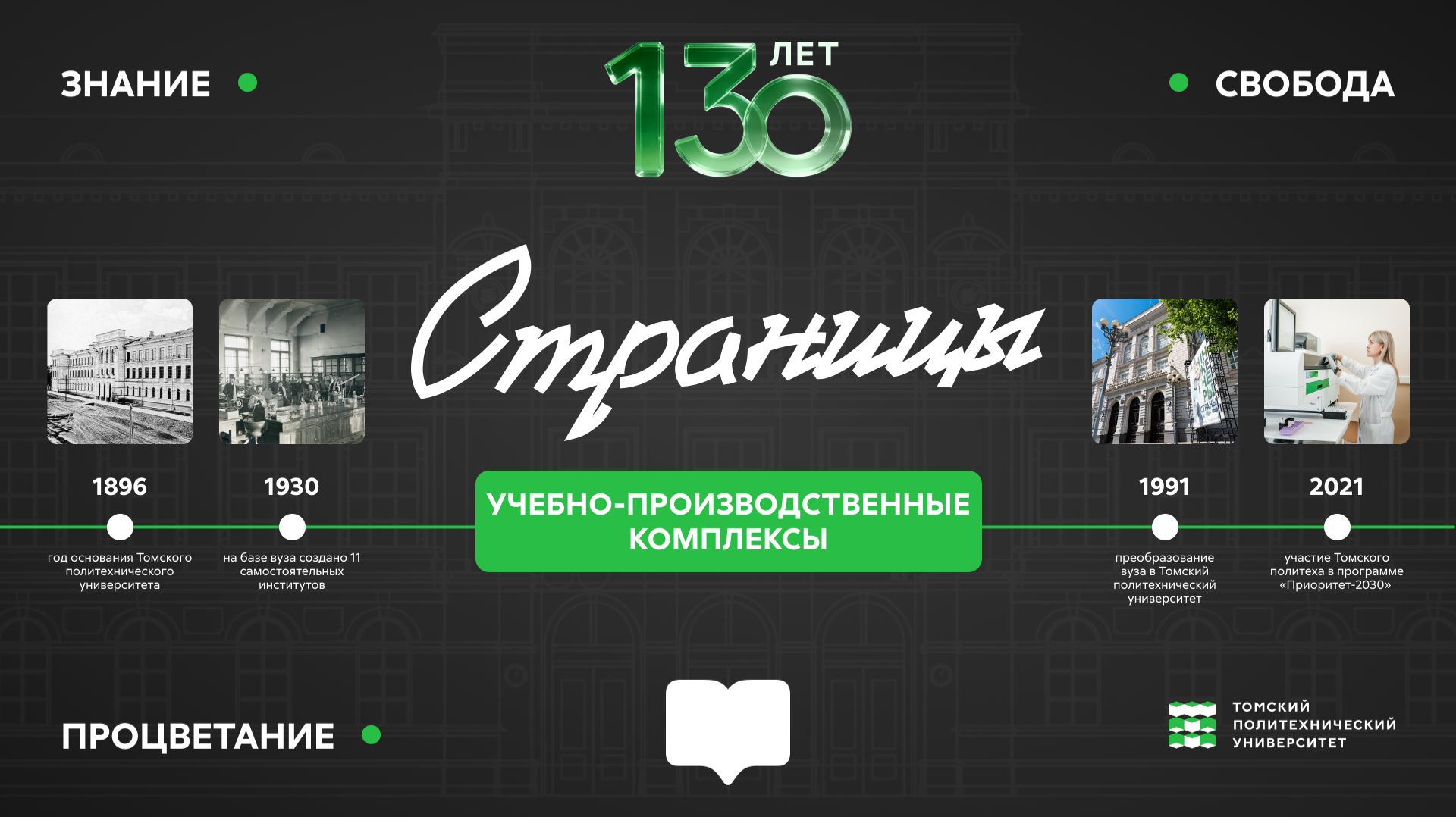 Проект «Страницы»