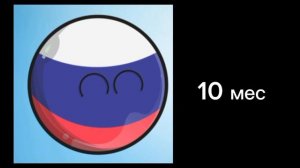 сколько длятся летние каникулы