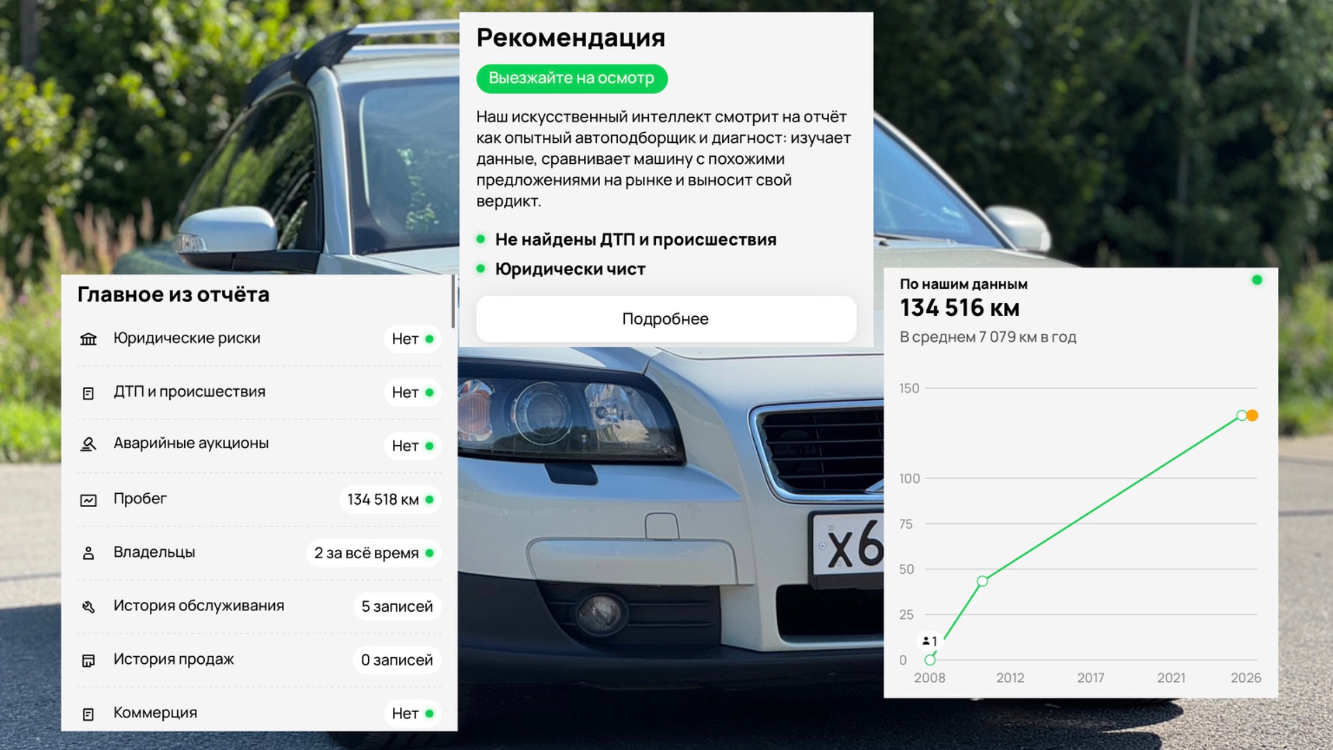 Volvo C30 смотреть онлайн