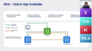 Postgres Pro Enterprise для 1С: максимум производительности и новые возможности для 1С:Предприятие