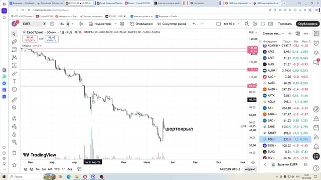 2026-07-22 новичкам о бирже запрет коротких позций пример смотреть онлайн