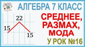 Что такое среднее арифметическое, размах и мода. Алгебра 7 класс по учебнику Макарычева. Урок #16