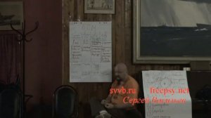 Матричная модель сознания 02-09 . Базовые Перинатальные Матрицы (БПМ) Блокировки БПМ.