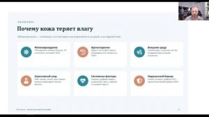 Вебинар Биоревитализация без уколов Skin Synergy