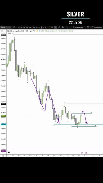 SILVER 22.07.26 смотреть онлайн