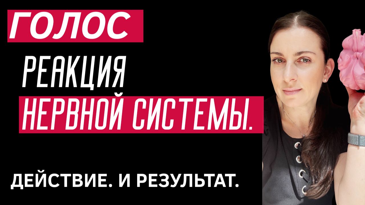 Внутренний голос. Реакция нервной системы. Действие или бездействие. И результат. А что еще? смотреть онлайн