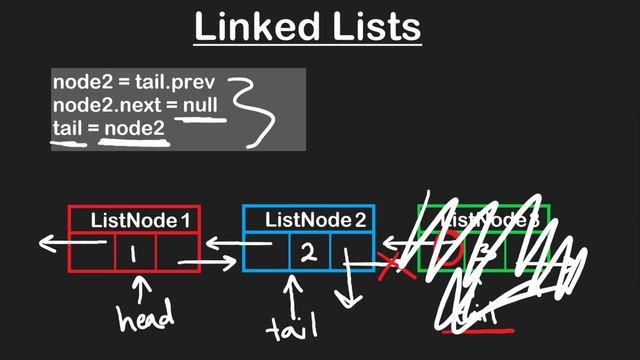 neetcode.io - Algorithms and Data Structures for Beginners (3.2025) 3. Linked List 6. Doubly Linked смотреть онлайн