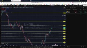Утренний обзор фондового рынка на 22.07.2026