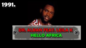 Dr. Alban - Hello Afrika