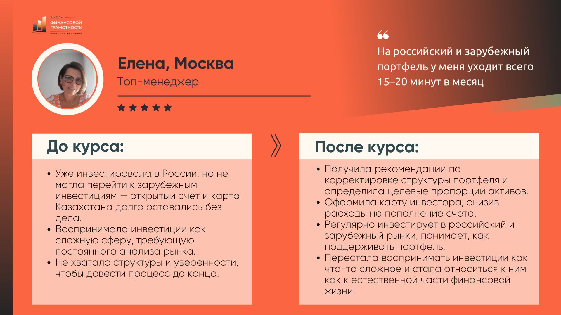 Елена: на российский и зарубежный портфель у меня уходит 5-10 минут в месяц