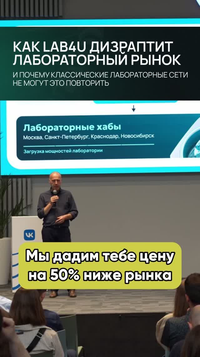 Модель работы Lab4U с клиниками и лабораториями
