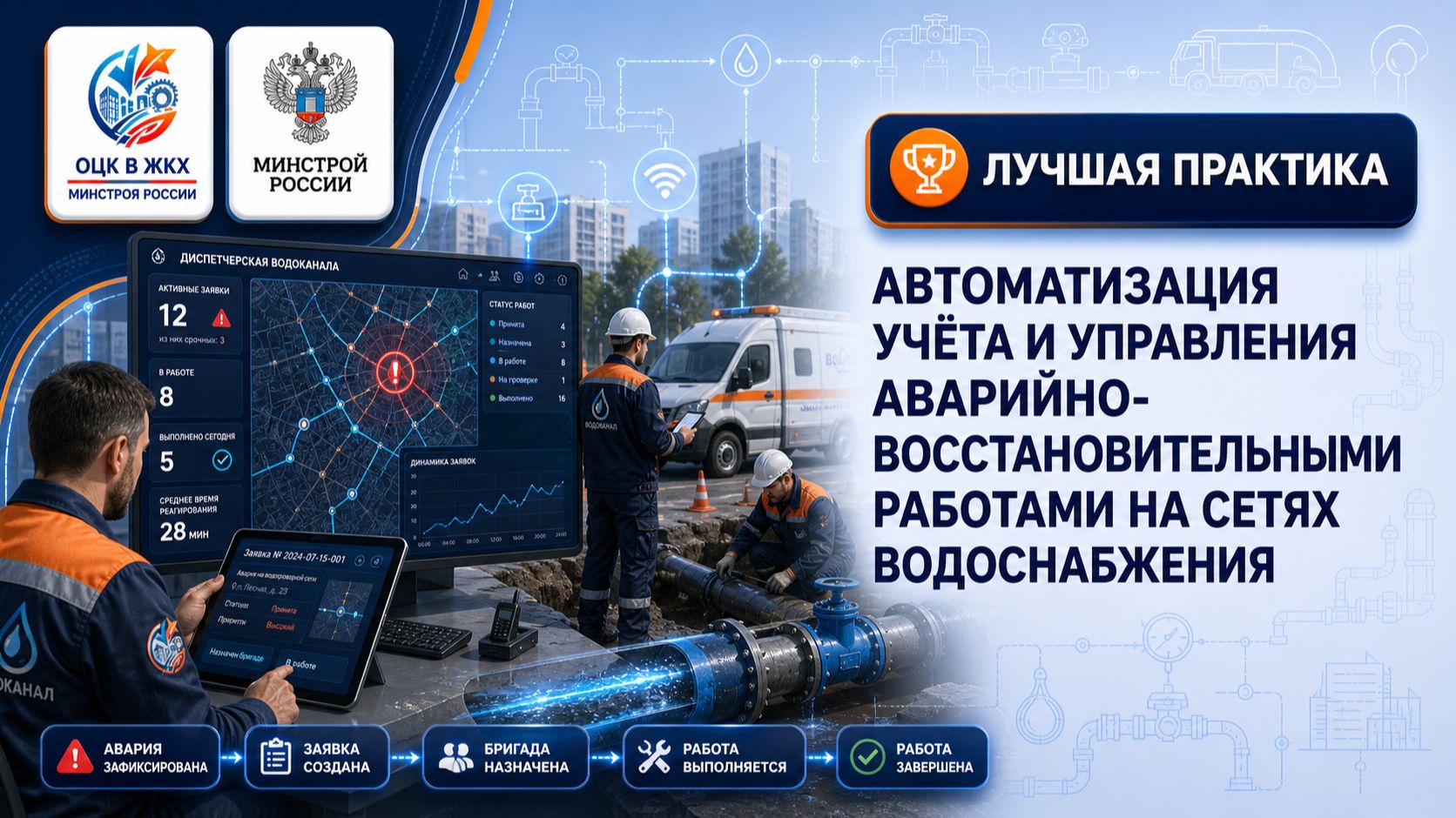 Автоматизация аварийно-восстановительных работ на сетях водоснабжения. Лучшая практика ОЦК в ЖКХ