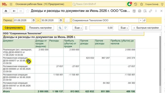 Как руководителю анализировать прочие доходы и расходы смотреть онлайн