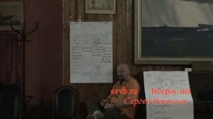 Матричная модель сознания 02-7. Базовые Перинатальные Матрицы (БПМ) Отклонения БПМ. Недостаточность.