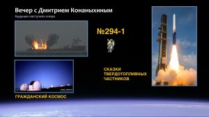 Вечер с Дмитрием Конаныхиным №294-1: Сказки твердотопливных частников