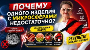 Отзыв. Почему одного изделия с микросферами недостаточно?