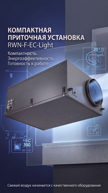 Компактная приточная установка RWN-F-EC!