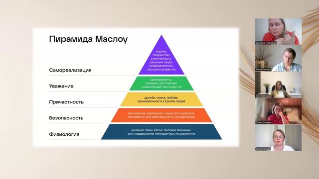 Жизнь человека в эпоху перемен. Как помочь клиентам и себе. Жизнь человека в эпоху перемен. Как помочь клиентам и себе.