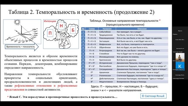 Семинар 5 