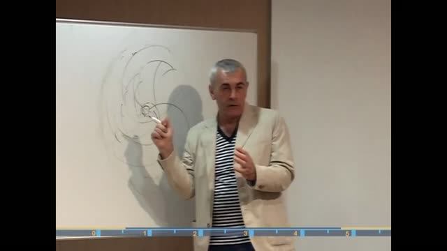 Часть 1. Основы МВП. Летний цикл май-июль. смотреть онлайн