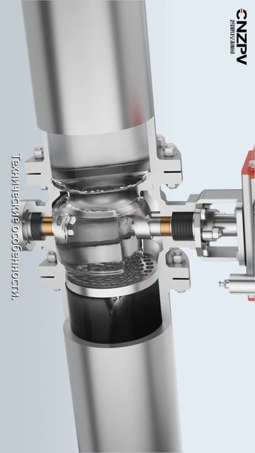 ZPR770Y Пневматический эксцентрический поворотный регулирующий клапан（2）
