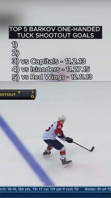 Barky  The Forsberg
