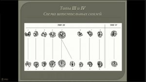 Серебряные монеты удельного княжества Микулинского