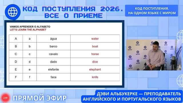 КОД ПОСТУПЛЕНИЯ. ОБУЧЕНИЕ, ВЫСШАЯ ШКОЛА ПЕРЕВОДА. Мастер‑класс от Дэви Альбукерке смотреть онлайн