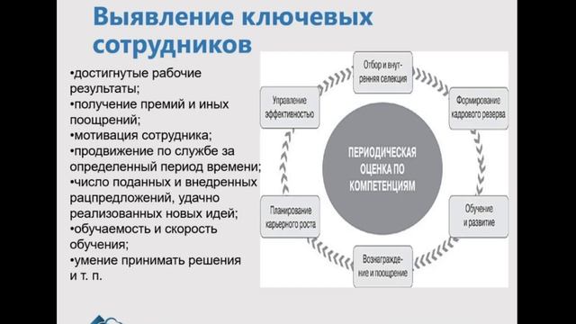 3 смотреть онлайн