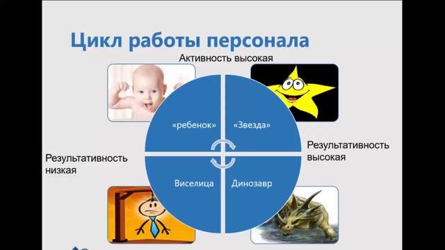 1.2 смотреть онлайн